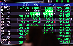 Giá dầu thô vượt mốc 110 USD, chứng khoán Đài Loan có lúc lao dốc hơn 2.000 điểm, Đài tệ mất giá hơn 0,2 tệ (Ảnh: CNN)
