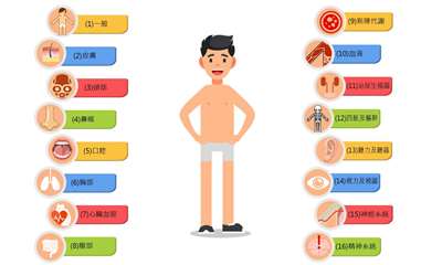 Bộ Nội chính: Dự thảo "Tiêu chuẩn phân loại thể trạng nghĩa vụ quân sự" vẫn đang trong giai đoạn điều chỉnh.