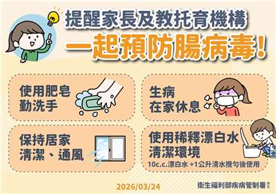 Số ca khám do virus đường ruột Enterovirus tăng, Sở Quản lý và Kiểm soát dịch bệnh dự báo dịch bùng phát vào giữa và cuối tháng 6. (Ảnh CDC)