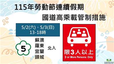 Năm đầu tiên toàn dân Đài Loan được nghỉ lễ Quốc tế Lao động 1/5, Cục Đường cao tốc đưa ra các biện pháp điều tiết giao thông trên quốc lộ (Ảnh: Cục Đường cao tốc)
