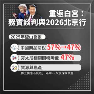 Bảng liệt kê lịch sử hội đàm giữa Tổng thống Mỹ Donald Trump và Chủ tịch Trung Quốc Tập Cận Bình