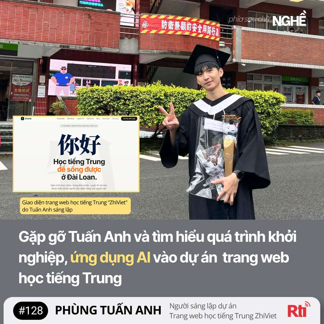 Khách mời phỏng vấn: Phùng Tuấn Anh (ảnh nhân vật cung cấp)