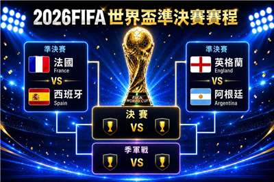Bốn đội tuyển góp mặt tại vòng bán kết World Cup 2026 đã chính thức được xác định, gồm Pháp, Tây Ban Nha, Anh và Argentina. (Ảnh: AI/ Rti)