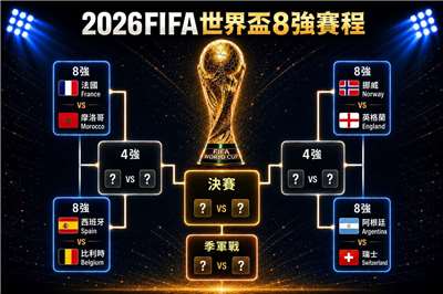 Sơ đồ thi đấu vòng tứ kết World Cup 2026. (Ảnh: AI/ Rti)