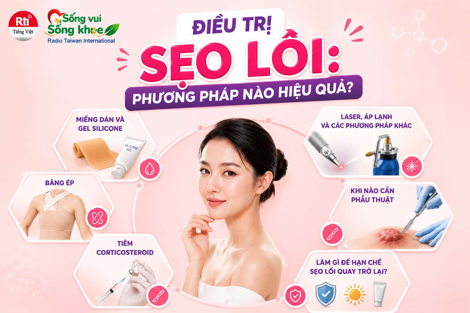 Ảnh minh họa. (Nguồn: AI)