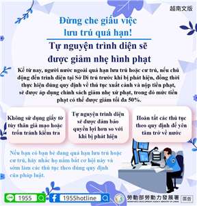 (Ảnh: Bộ Lao động)