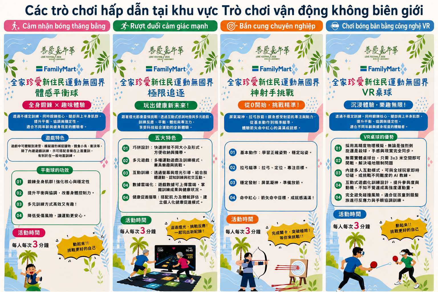 4 gian hàng trò chơi vận động kết hợp với công nghệ do Quỹ Pearl S. Buck và FamilyMart hợp tác triển khai